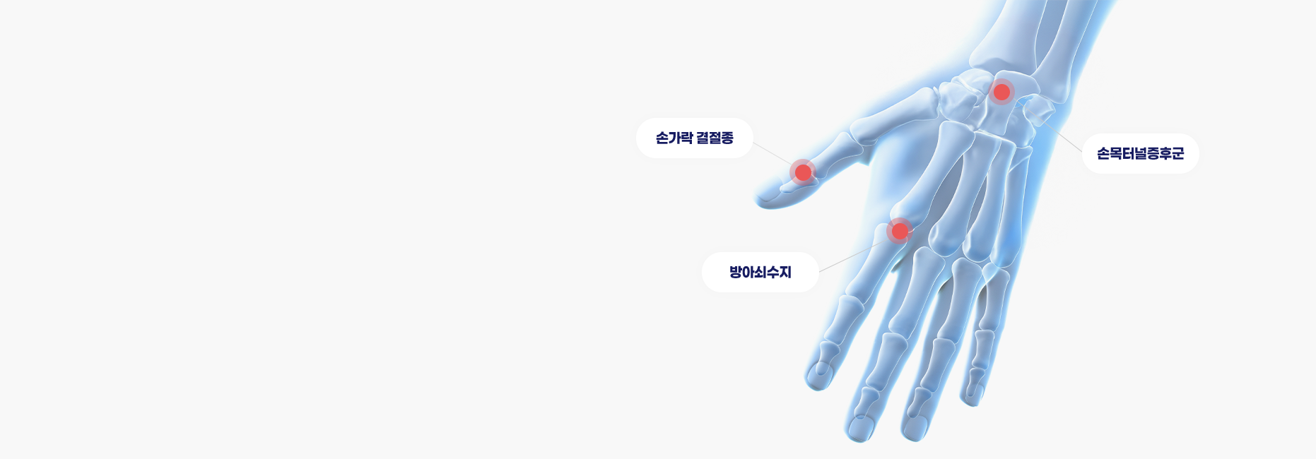 현장